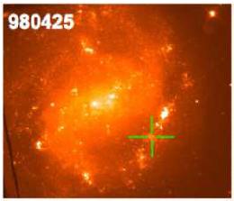 zvezda (+ Supernove tipa Ib/c) o Galaksije kratkih GRBs: Uglavnom elipticne (starije) Bez preferencije mesta