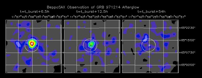 BeppoSAX satelit Afterglow/naknadni sjaj (GRB 970228 prvi put) Satelit