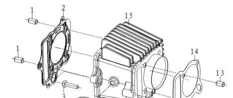 CYLINDER ASSEMBLY SRIKANDI 110 (WC) E-04 NO Nozomi Part Number Vendor Part Number Part Name Qty HET ( Harga Eceran Tertinggi) 1 100101210 100101210 Dowel Pin,φ8 12 φ7 2 1,400 2 AAW-S11140010A