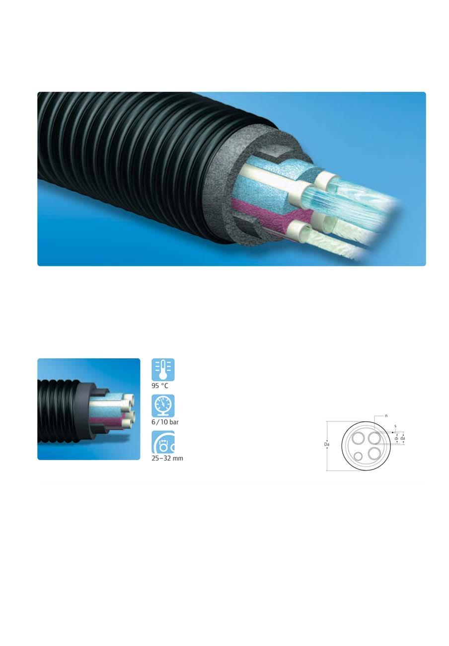 Opis izdelka: Uponor Ecoflex Quattro Prava stvar za individualni hišni prikljuc ek "Ena cev za vse!