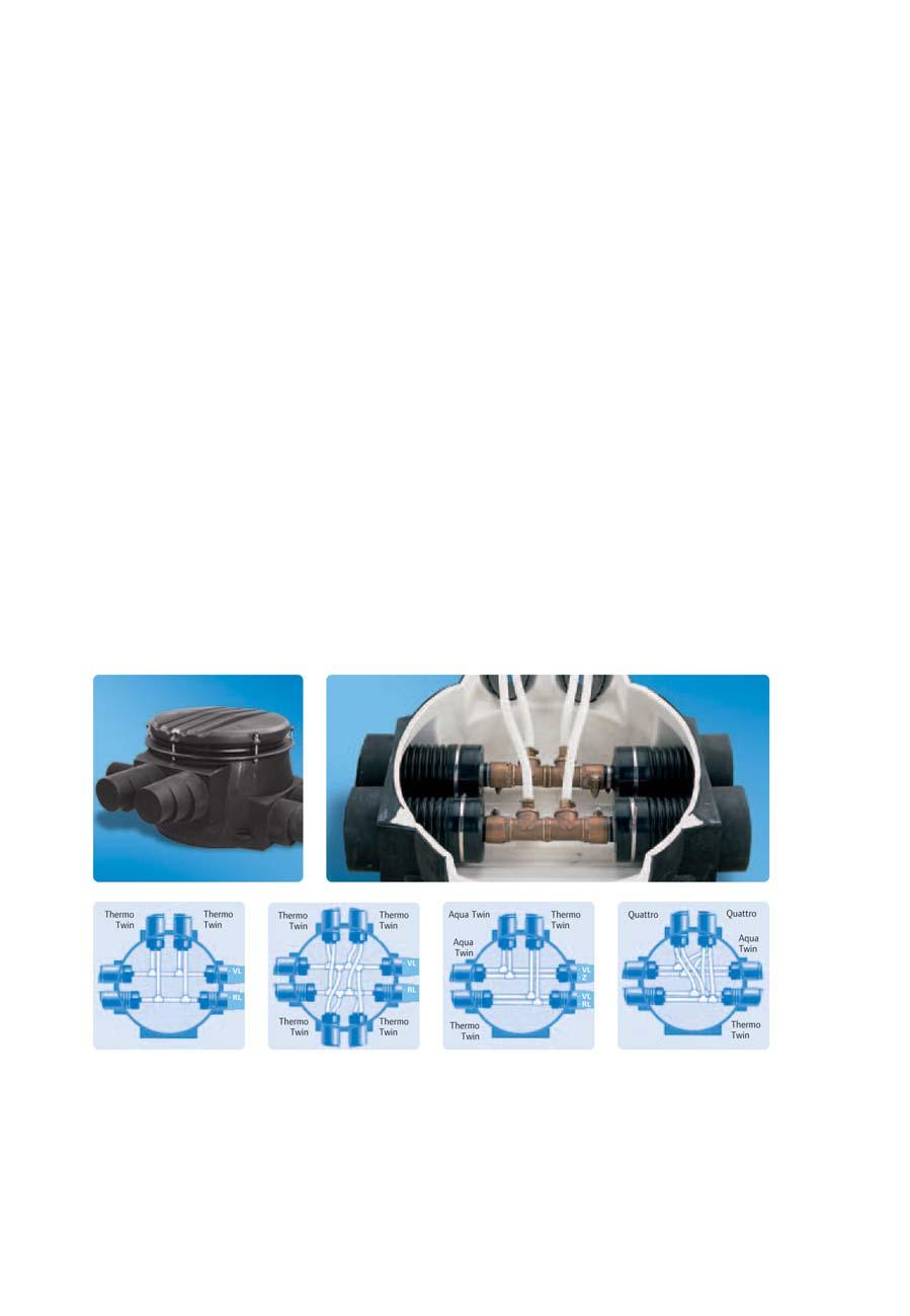 Tip grelnega kabla FS-A-2X HWAT-R Uporaba Uponor Ecoflex Uponor Ecoflex Supra Thermo/Aqua Imenska napetost [V] 230 V / 50 Hz 230 V / 50 Hz Maks. dovoljena temperatura okolice [ o C] + 65 + 85 Maks.
