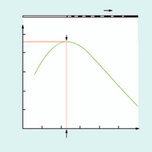 »æ J Ö«àc :äé«aó ü d»yéæ U G ïjôøàdg 50 Aƒ V ƒ ü ºFÓe ƒ ü übcg Oó ΩÉ fá«léàfeg ÚH ábó dg :25 πµ ûdg á`bé` `dgh ( ƒ` `ü`ë`ÿg) äé`ñ`æ`à` `S G Ée ô fg ìöû d áeóîà ùÿg á«fƒ dg.» j ºFÓe PHCD PHCD.