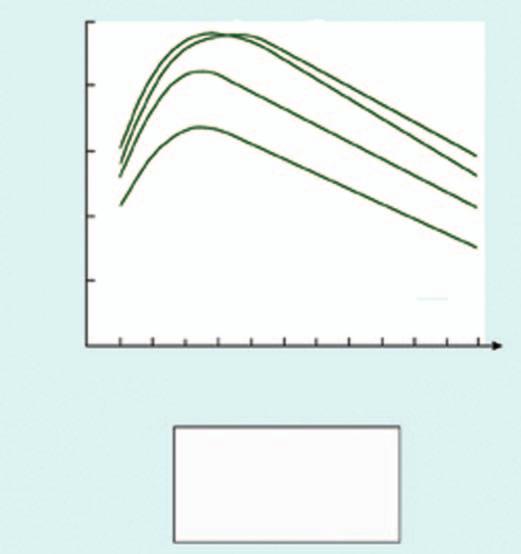 á«fÉªãdG äéñª dg äéñÿ 8, 2 º S πµd/ägh e 14^0 CG äéñÿ 8, 2 º S πµd/ägh e 10^9 Ü äéñÿ 8, 2 º S πµd/ägh e 9^3 `M äéñÿ 8, 2 º S πµd/ägh e 7^6 O äéñæà SG á«yhcg Tetraselmis êéàfeg Y IAÉ VE G Ió T ÒKCÉJ