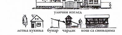Слика 55.