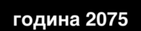 temperaturi Zgolemuvawe za +2,5 o C