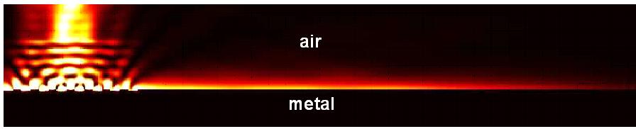 surface lasons