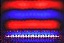 Tye-C : high Ag (0n) -GaN (0n, 10n) Tye-C Λ QW n-gan - UV frequency region - Strong fiel confineent - Very-low grou velocity Nano-focusing, Nano-lithograhy