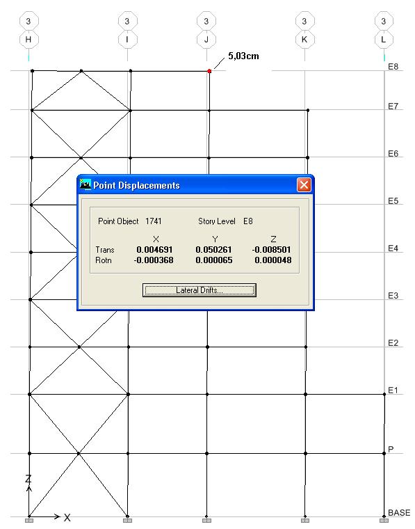 Fig.48 Deplasarea SLU-SY-structura consolidata la etaj 8 ax 3J - d y,ax3j =5,03cm Fig.