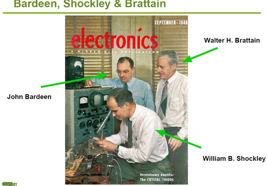 [2]Ее-настанакиразвој Прва електронска револуција - Џон Бардин (Bardeen), Валтер Бретејн (Bratain) и Вилијам Шокли