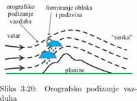 Орографско подизање ваздха и формирање облака Ако је делић био незасићен а подиже се на већу висину са нижом Т постаје засићен, долази до кондензације услед које се формирају облаци.