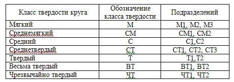 " * $ 9 S $ 7 T $ " " " 6 $ C ; 6 $ " 8 J : 8A 7 8 8 ( 7 6 " " : : A 8 8 " $A " " C : J B 6A 7 6 " 6 6 2 7 S : T " : $ " A " " 9 8# 9 2 S $ $T " : $ A " 8 7 6 7 6 9 68A 6 7$ 8!