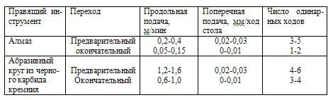 8: 6 " T D : ; " : " D ; C C : $ 9 $ 7$ 6 # 6 : # $ 7 C GH + 9 $ " 7 " ; 9 ; 7 " : Gj $ : OjGG $ : $ " ( " C 8 ; " " 8 A 7 7 $ " j% : RjQ : $ " " 1.7 " S T : 6 $ 7 7 A 7 " : 8# $ : " S" "!