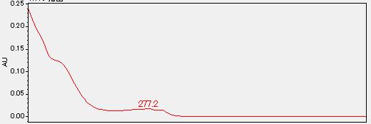 3jk-Bpin: The enantiomeric ratio was assigned by HPLC analysis in comparison with authentic racemic material (CHIRALPAK AD-H column, 95/5 n-hexane/2-propanol, 1.0 ml/min, major isomer: t R = 5.