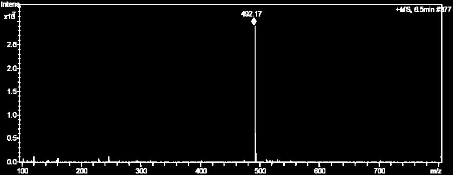 551 552 12.6. MS spectrum of compound 4N 553 554 555 556 557 558 559 560 561 562 563 564 565 4β-N-(pyrimidine-2)-4-deoxy-podophyllotoxin (4N) 1 H NMR (300 MHz, CDCl 3, δ): 8.155 (s, 2H), 6.