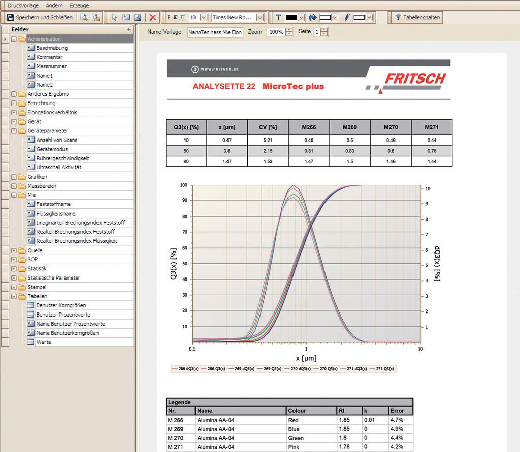 ANALYSETTE 22 FRITSCH Plus تعیین توزیع اندازه ذرات تنها