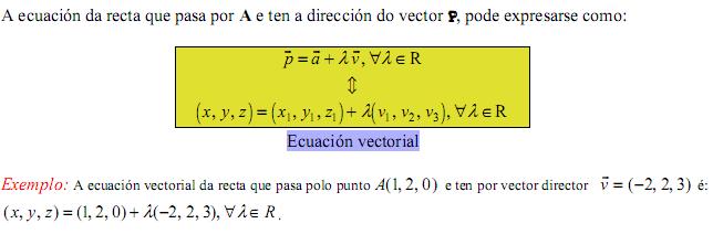 ECUACIÓNS DE RECTAS E PLANOS Ecuacións da recta Unha recta queda determinada cando se coñece un vector que leve a súa dirección, chamado vector director da