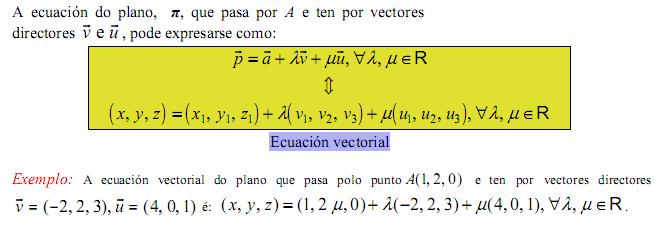 O vector AP= (x x