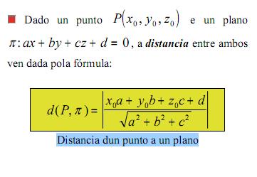 Distancias entre puntos, rectas e planos Distancia entre dous puntos Sexan A(x 1, y 1, z