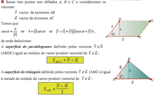 Interpretación xeométrica do produto vectorial Propiedades do produto vectorial Expresión analítica do producto vectorial u 1 2 3 1 2 3 Se (u,u,u ) e v (v, v, v )