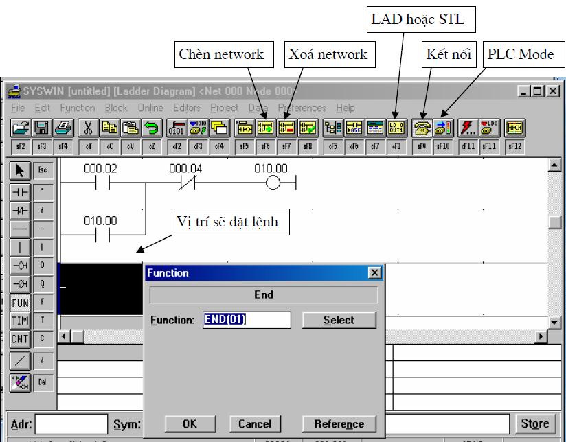 Hình 8.3: Một số chức năng chính 3.