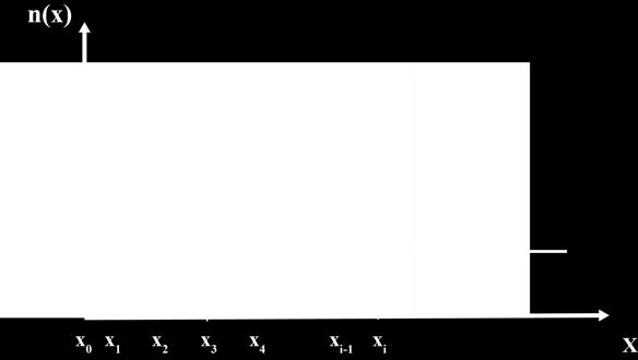 1 j=1 k {x j [(N 2avg,j N 2i ) 1/2 (N 2avg,j+1 N 2i ) 1/2]}