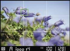 zaslonu LCD fotoaparata, ne glede na to, ali fotografirajo v močni svetlobi ali slabo osvetljenih prostorih. Velik 8-cm (3,2-palčni) visokoločljivostni zaslon LCD fotoaparata Df s približno 921.
