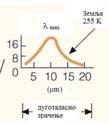 = 2.9 10 3 mk Температуре звезда су