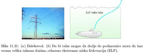најниже фреквенције 60 Hz у далеководима ELF 1 кhz за комуникацију са подморницама слабо их апсорбује слана вода АМ амплитудна модулација, у
