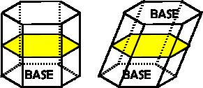RotationsaboutanAxis