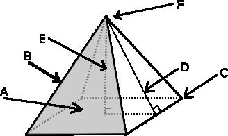 Module3Lesson7In.