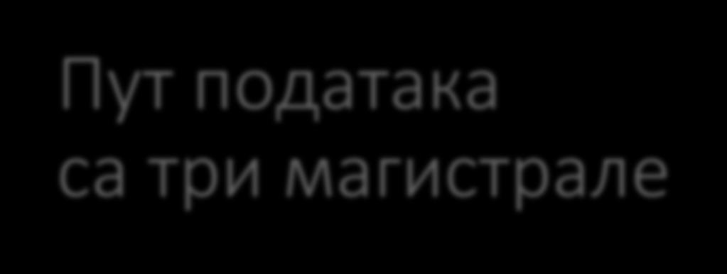 Пут података са три магистрале Увод у