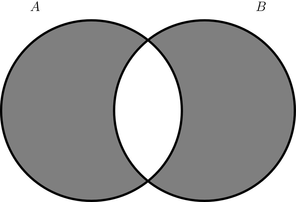 Tada A B = (0, 7], A B = [2, 5), A \ B = (0, 2), B \ A = [5, 7] i A B = (0, 2) [5, 7]. Opštije, možemo zaključiti da je A B = (A \ B) (B \ A).