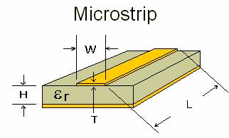 α b ln R S a E π b η b a μ η (õhus η π) ε R S on metalli eritakistus, E on elektrivälja tugevus kaablis [V/m], α on sumbetegur [/m], a on kaabli sisemise soone raadius [m], b on kaabli ristlõike