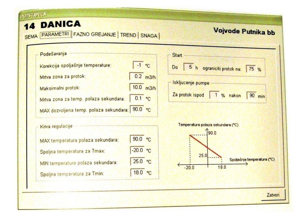 Подешавање параметара регулисања Слика 28. Подешавање параметара топлотне подстанице На картици параметара можемо вршити софтверско подешавање регулисања топлотне подстанице.