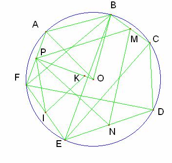 Do Δ MC C câ tại C Góc CM C = góc MCC = Góc BMC = 8 7 8 = 8 4 = 7 Bài : Cho lục giác lồi ABCDEF ội tiếp trog đườg trò (O) có AB, CD, EF bằg bá íh đườg trò.