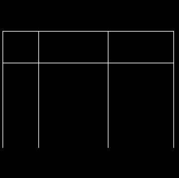 S.K = Super Key C.K = Candidate Key P.K = Primary Key A.K = Alternative Key F.