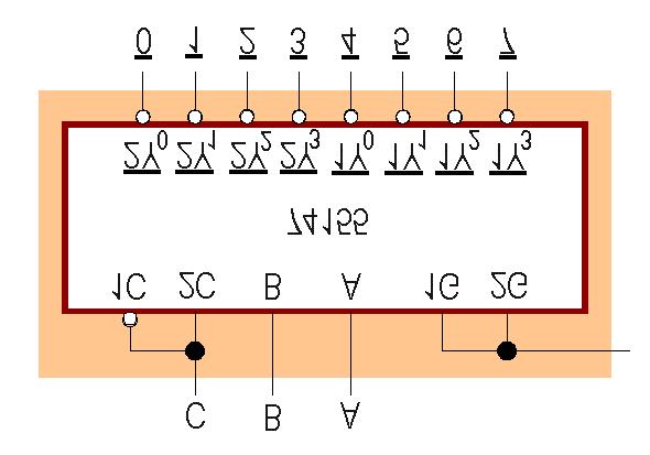 82 Tabelul 3.12. Tabelul de funcţionare al circuitului 74155.