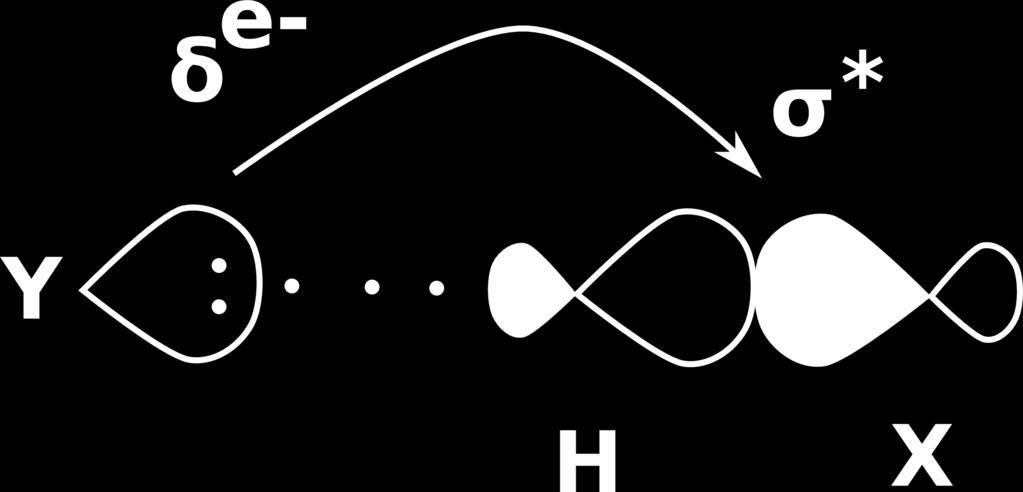 Vodikova vazba Pozorovanie Vodikova vazba - Vlastnosti Schematicke znazornenie prenosu naboja pri H-vazbe "Prava" vodikova vazba Predlzenie X-H cerveny posun zvysenie