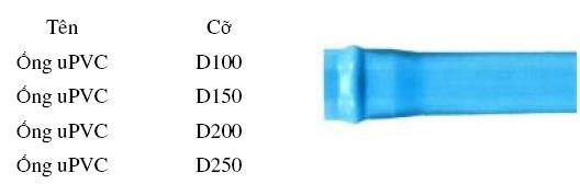 Ống PVC Tên OD Bề dày thành ống (mm) P (bar) thông dụng DN (mm) PN 3 PN 6 PN 9 PN 12 PN 15 Ống 21 16 21,4 1,6 Ống 27 20 26,8 1,8 Ống 34 25 33,6 2,0 Ống 42 32 42,3 2,1 Ống 49 40 48,3 2,4 Ống 60 50
