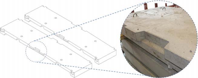 арматуре за смицање и z крак унутрашњих сила. Слика 13. Уобичајени попречни суви спојеви између префабрикованих елемената [21]. Све силе се преносе преко контактног притиска између бетонских површина.
