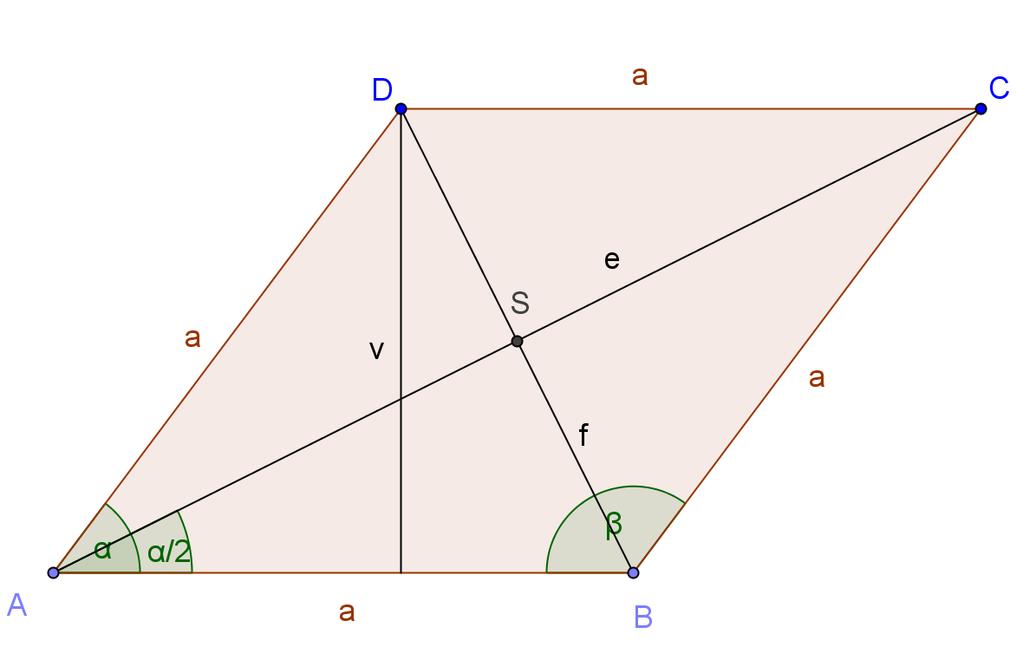 Romb P a v Površina e f P Opseg o a b c sin f sin v a a e cos a f tg e 180 5.Ako je omjer dijagonala romba 3 : 4, koliki su kutovi. 6.