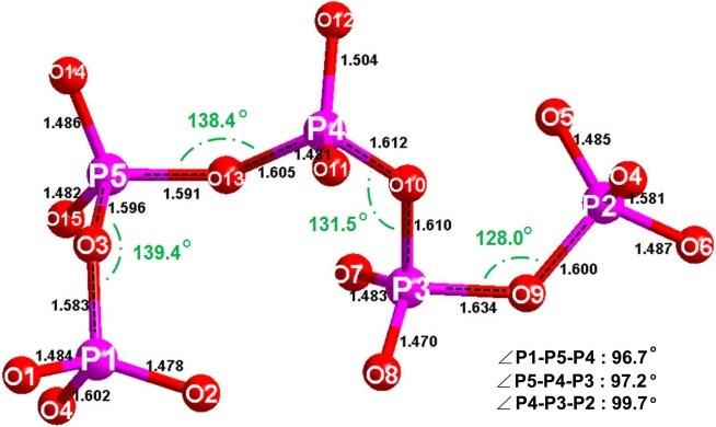 Figure S2 The bond lengths and angles of the