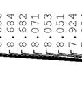 S34