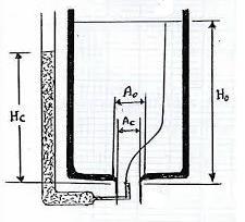 آزمایش جریان درون یك اوریفیس )Flow Through an Orifice( هدف آزمایش و تعیین ضرایب تخلیه سرعت و سطح جریان در هدف از این آزمایش مشاهده چگونگی تخلیه مایعات از یک سوراخ مدور ارتفاع معین و همچنین بهدست