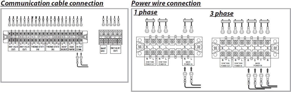 Specifications