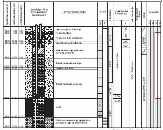 14 Шубарановић Т.; Илић С.; Крстовић С.; Слика 3.