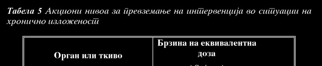 Стр. 264 - Бр. 29 СЛУЖБЕН ВЕСНИК НА РЕПУБЛИКА МАКЕДОНИЈА 1 март 2010 www.slvesnik.com.