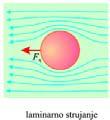 последица вискозности сила отпора кретањеутела крозфлуид зависи и од брзине тела (обична сила трења не зависи ) за ламинарно струјање је пропорционална брзини на први степен за прелазни режим је