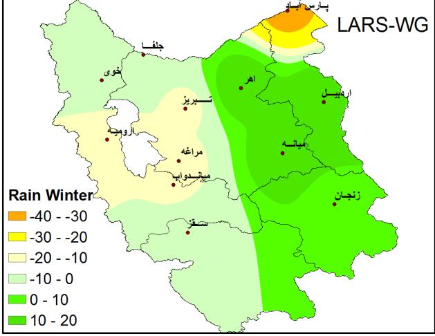 استفاده شد. بهار پاییز زمستان شکل.