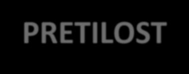 Factor Alpha (TNF-α) / IL-6 Stanje permanentnog UPALNOG